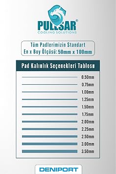 Pullsar Ice Dragon® Thermal - Thermal pad / 17.0 W/m*k 100 * 50 (0.50 mm)