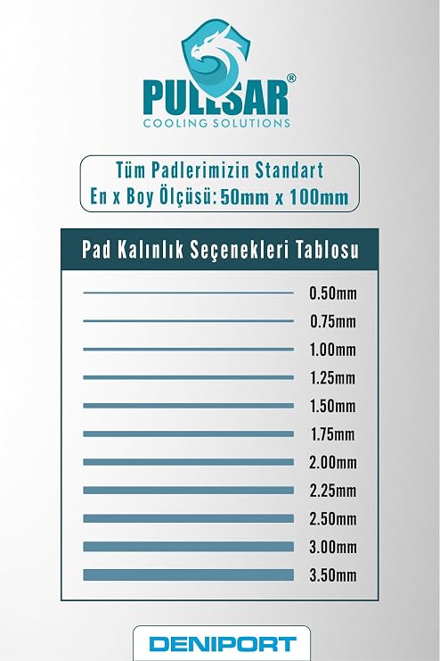 Pullsar Ice Dragon® Thermal - Thermal pad / 17.0 W/m*k 100 * 50 (0.50 mm)
