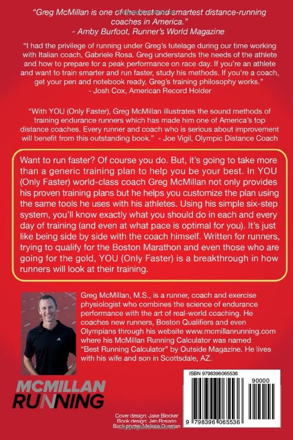 Vista 2 de YOU (Only Faster)