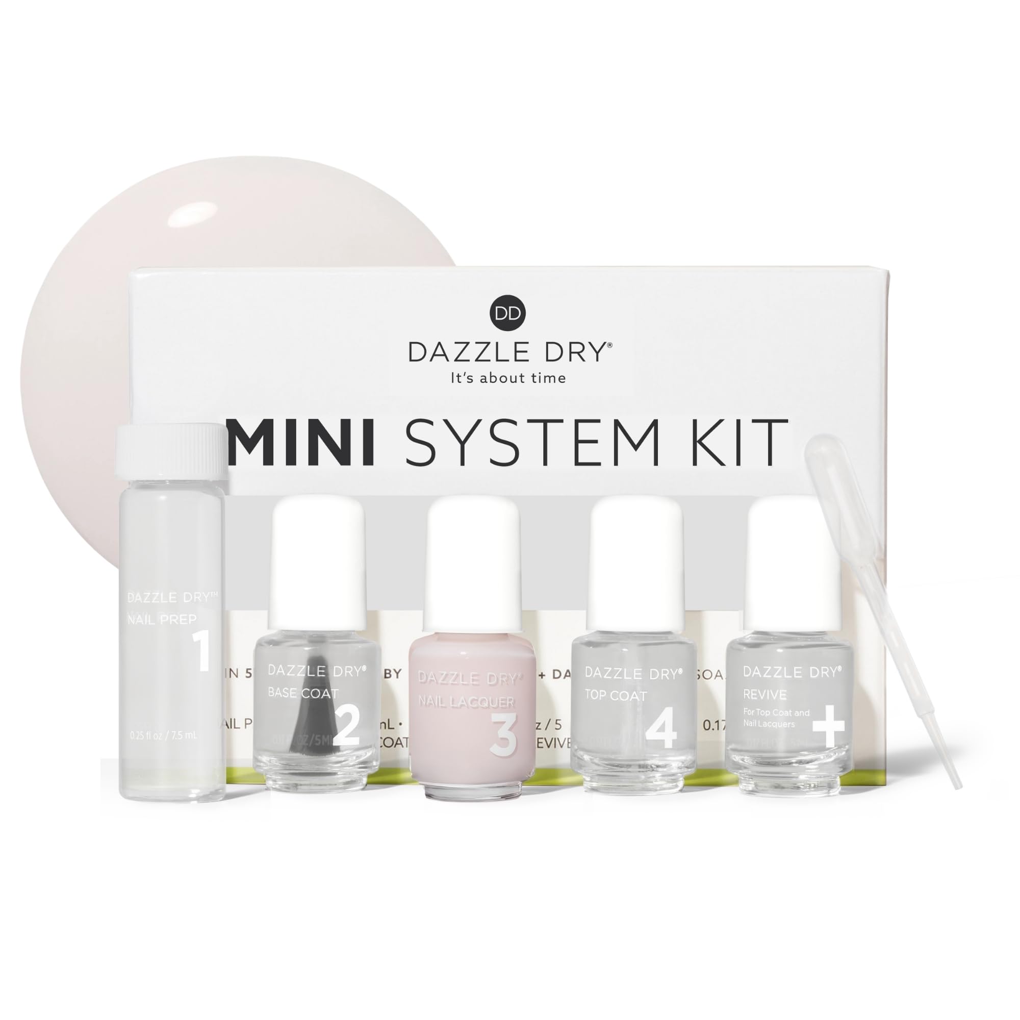 Dazzle Dry Mini Kit 4 Step System