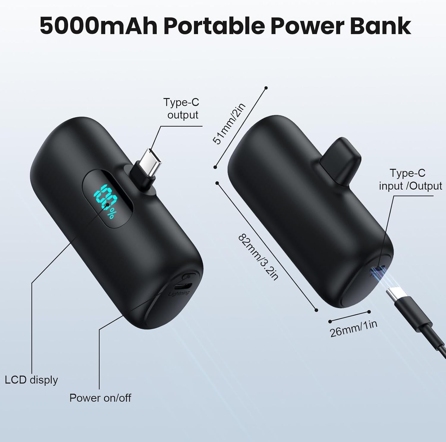 Mini Power Bank USB C 5000mAh, 15W PD Ricarica Rapida Powerbank Ultra Compatto Caricabatterie Portatile Batteria Esterna con LED Display per iPhone 17/16/15, Samsung, Huawei ecc (2 pièces)