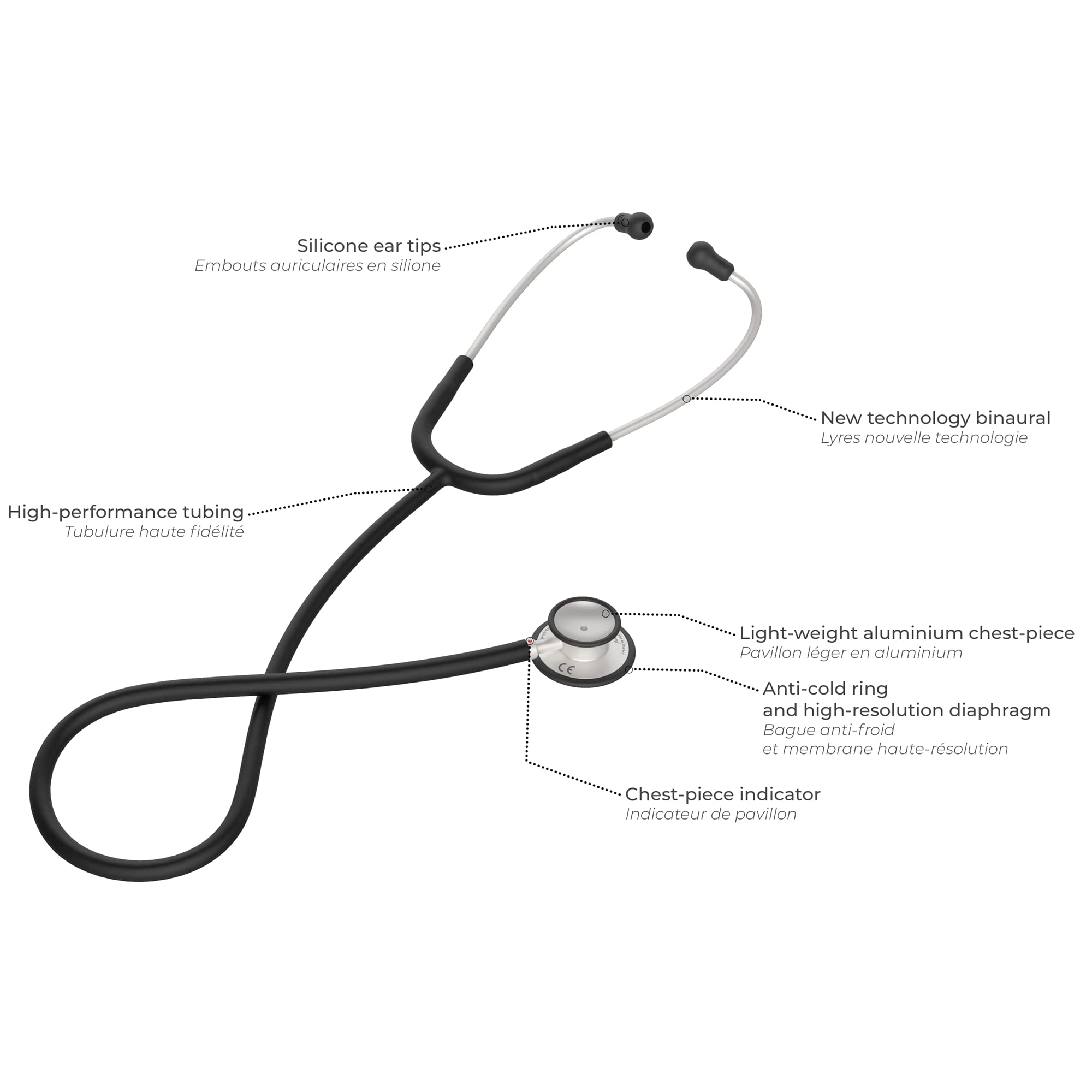 SPENGLER Pulse II Stéthoscope Infirmier Double Pavillon Carbon