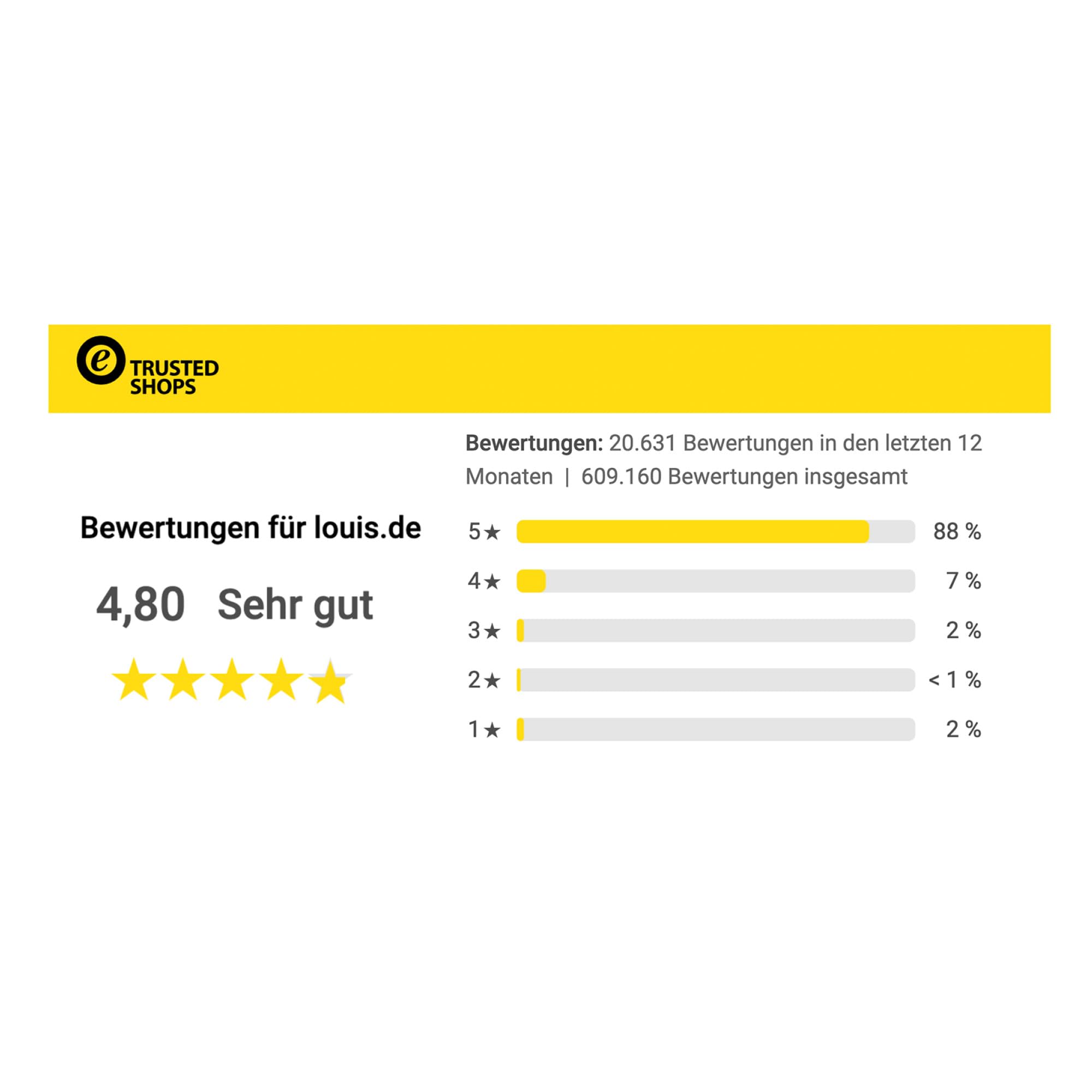 FAST WAY H 2301 Motorradhandschuhe Herren, CE Zertifiziert, Leder-Textil Mix, Atmungsaktiv, Touchscreen-kompatibel, Verstellbarer Klettverschluss, Für Sommer und Übergangszeit