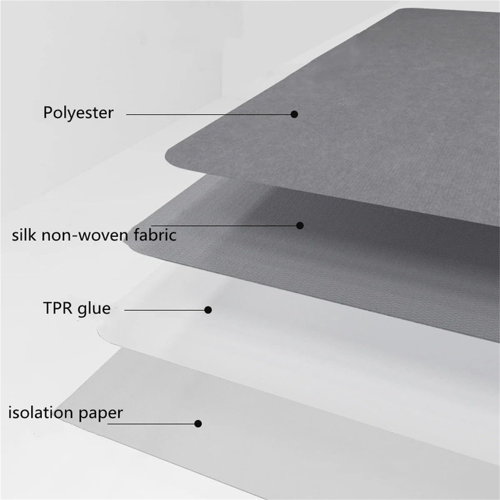 Tappetino for sedia da ufficio autoadesivo antiscivolo for camera letto Sedia for computer Tappeto Tappeti reclinabili Protezione for pavimento for porta d'ingresso Per Parquet(Dark grey,100x120cm)