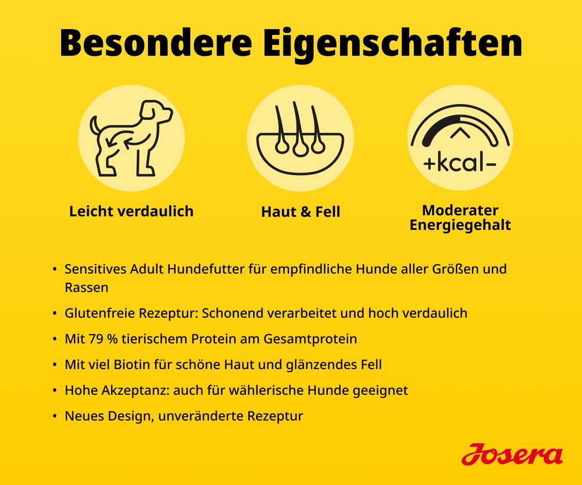 JOSERA Trockenfutter SENSIPLUS für sensible Hunde, 5,69