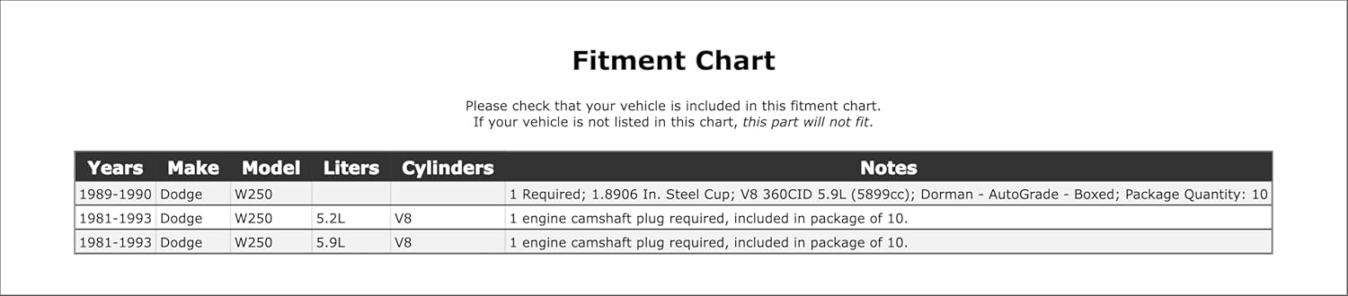 Engine Camshaft Plug Compatible With Dodge W250 1993 1992 1991 1990 1989 1988 1987 1986 1985 1984 1983 1982 1981 P-1506374