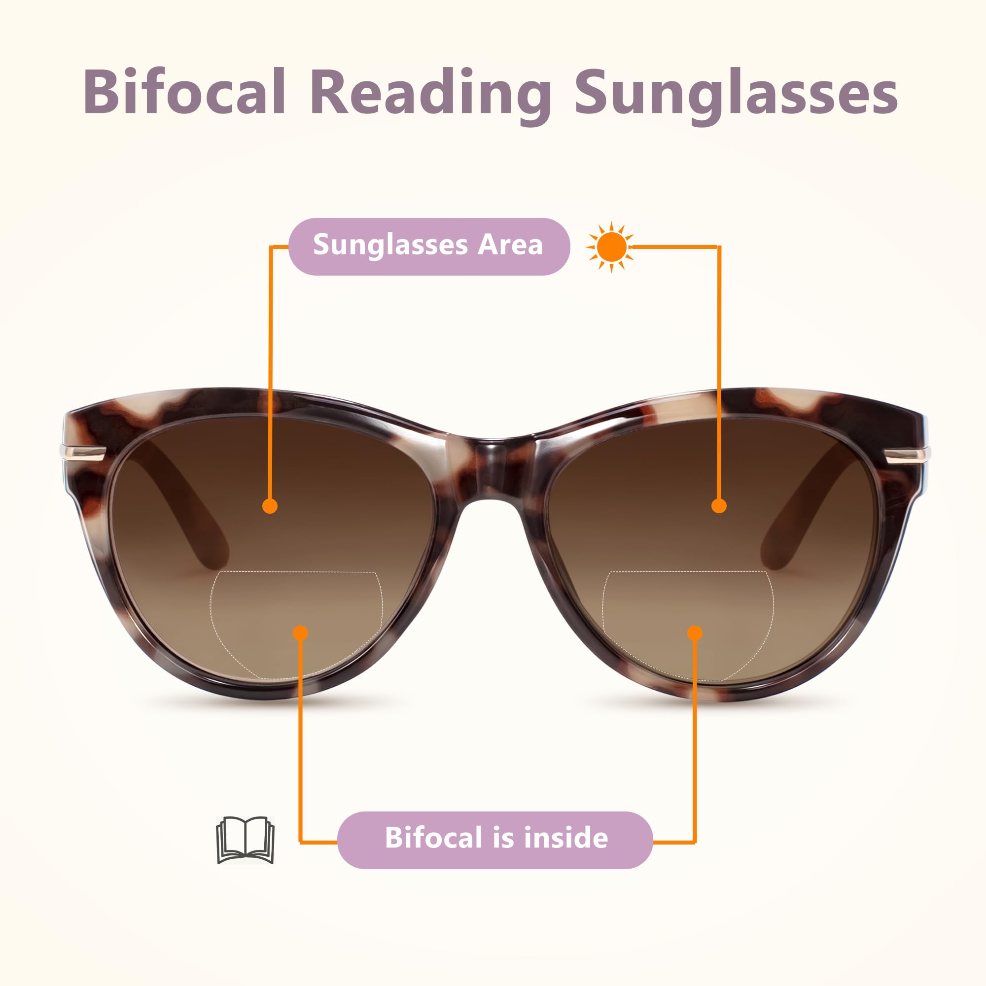 EASY READ Bifokale Lesebrille für Damen, trendige Sonnenbrille, Lesegeräte, UV400-Schutz, 2 Stück