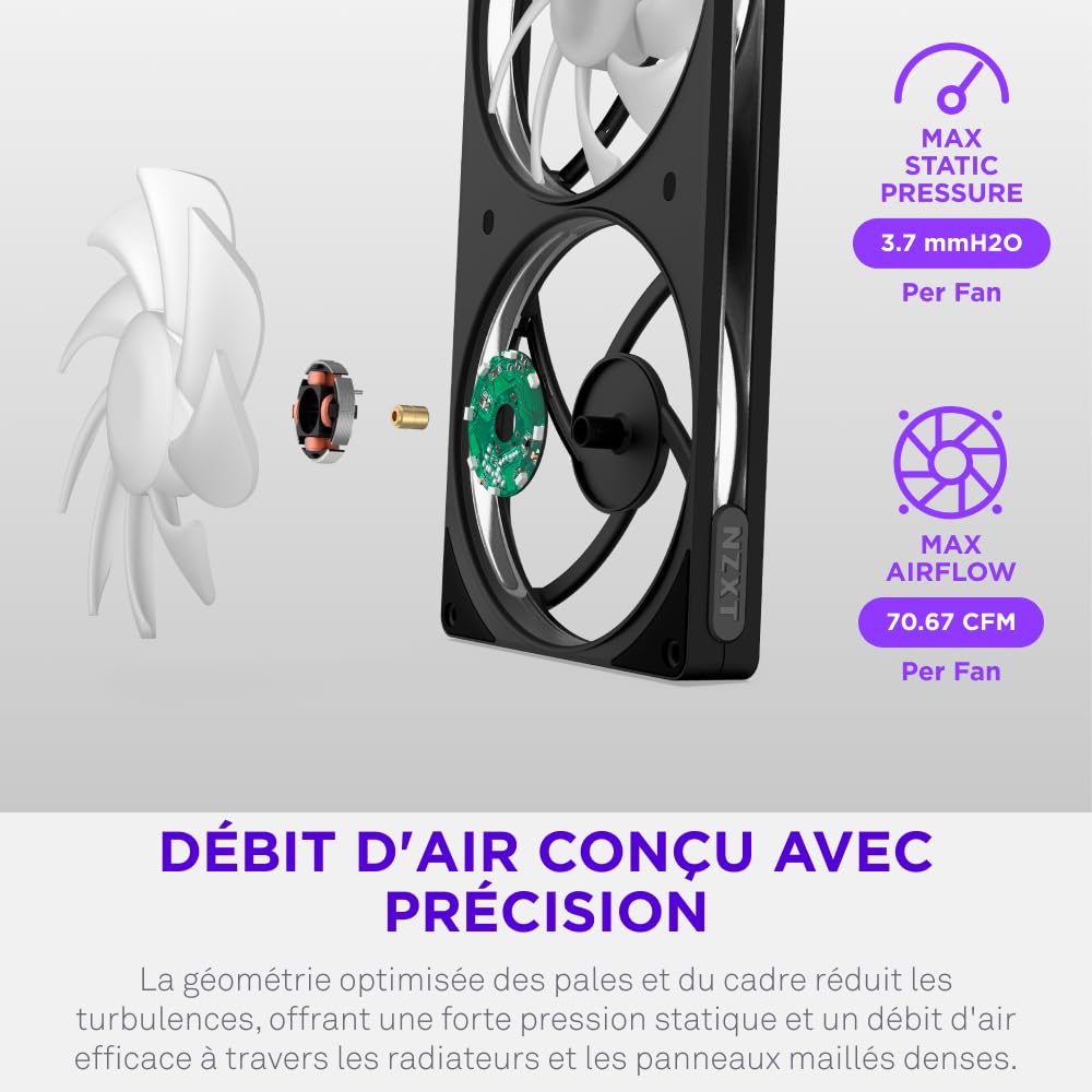 NZXT F360 RGB - Ventilateur monobloc 360mm PWM RGB - Noir