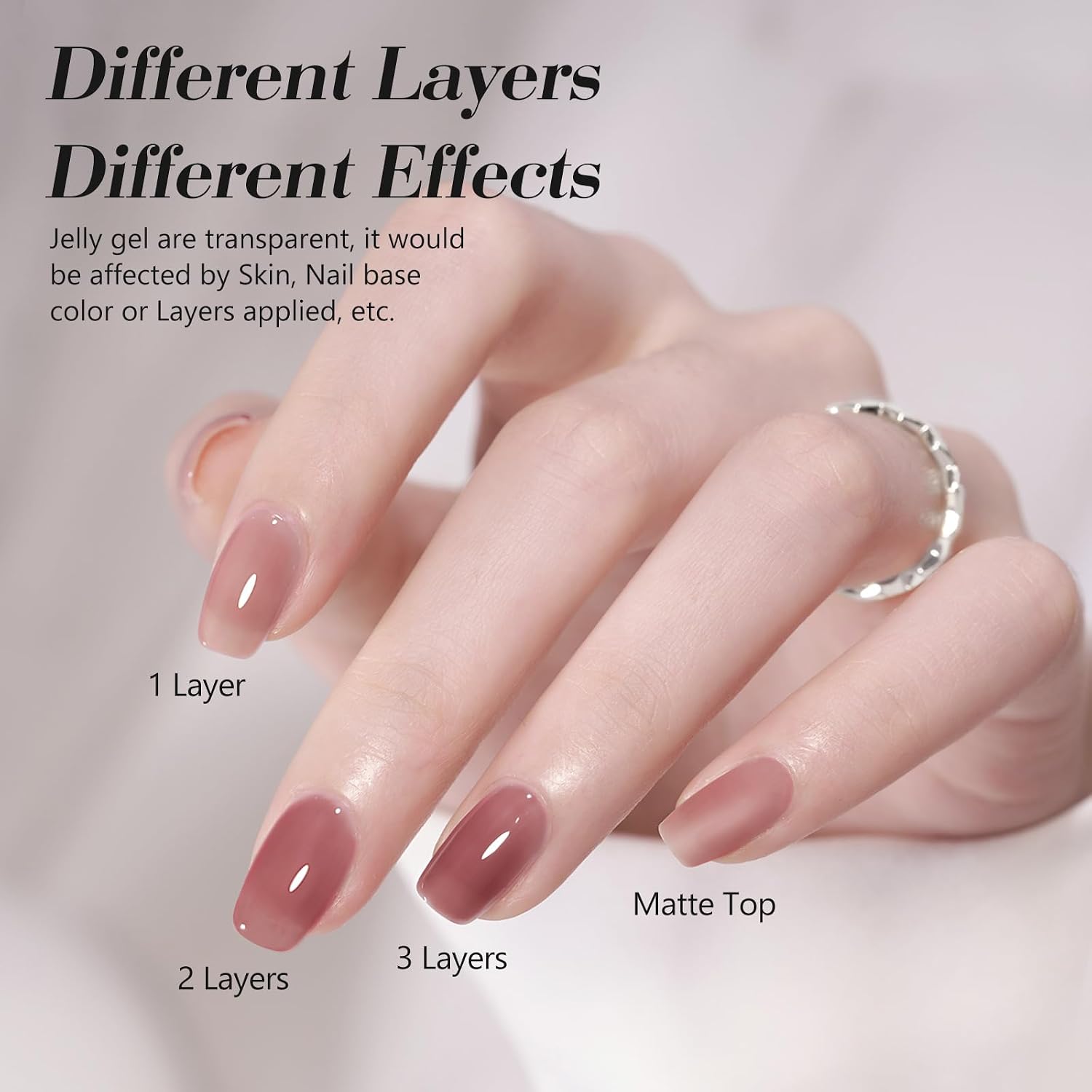 CANNI 9ml Nude Pink Jelly Gel Nail Polish, High Gloss UV LED Soak Off Gel image 4