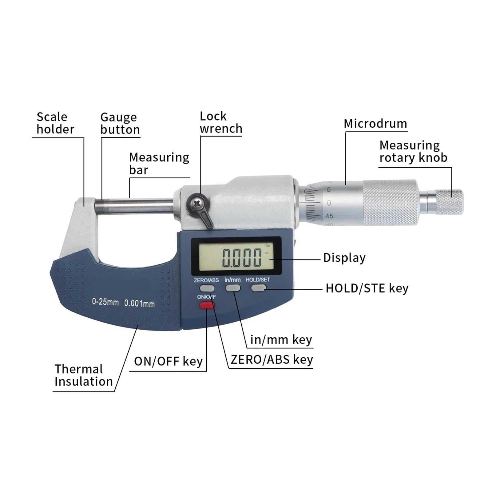 Micrometer, SHAHE 0-25mm Digital Mikrometer Mit Skala Linie Elektronische Außerhalb Mikrometer 0,001mm Mikrometer Gauge