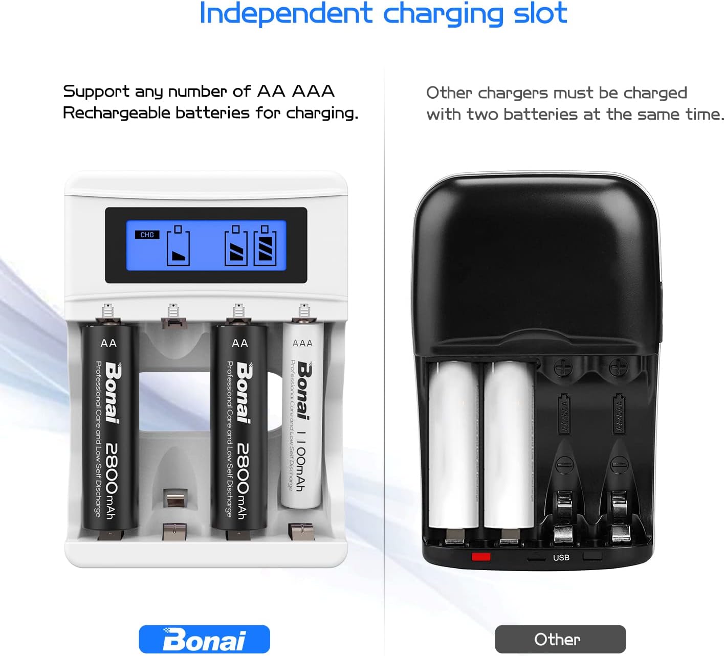 BONAI charger showing independent charging slots