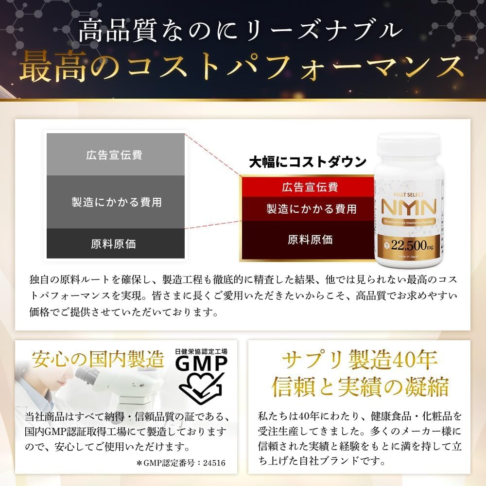 Amazon | アプロド NMN サプリメント 22500mg 2個セット (高純度99.9 