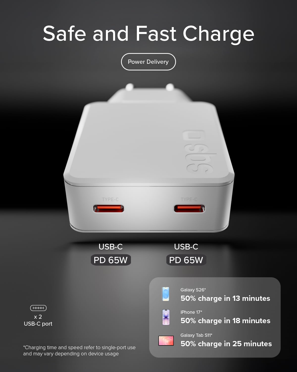 SBS Alimentatore Extra Slim GaN Charger 65W USB-C, Tecnologia GaN