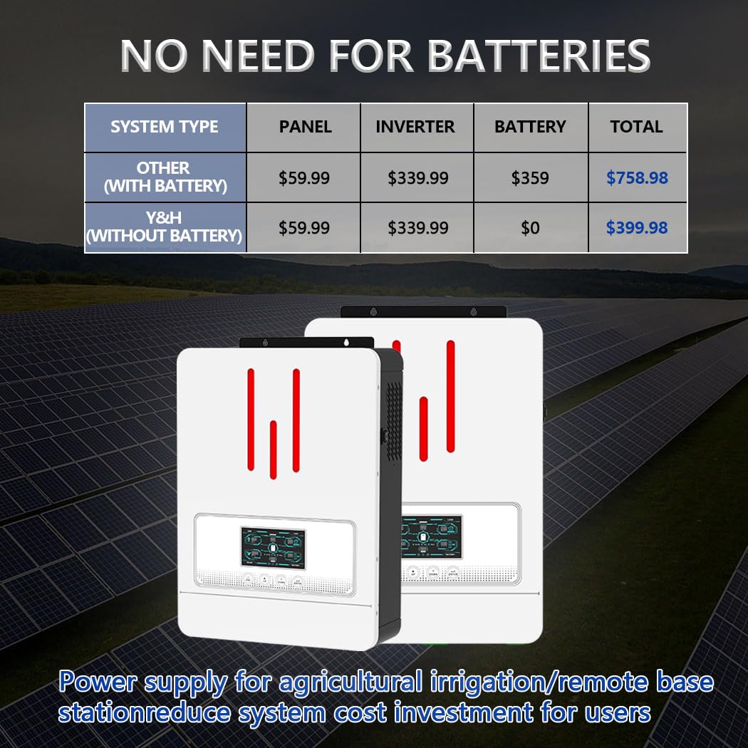 Y&H Inversor solar híbrido 3200 W CC 24 V a CA 230 V, arranque sin batería, BMS, onda sinusoidal pura, cargador MPPT 80 A + CA, entrada PV
