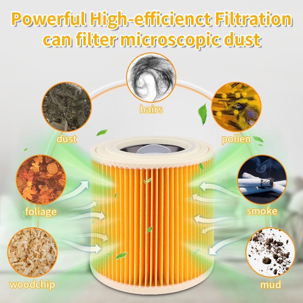 4 filtri per aspirapolvere Kärcher WD3, WD2, MV, A, K, KNT, NT, SE, VC, 4 filtri + 4 viti di chiusura per karcher wd3 filtri, chi soffre di allergie contro gli odori delle polveri sottili