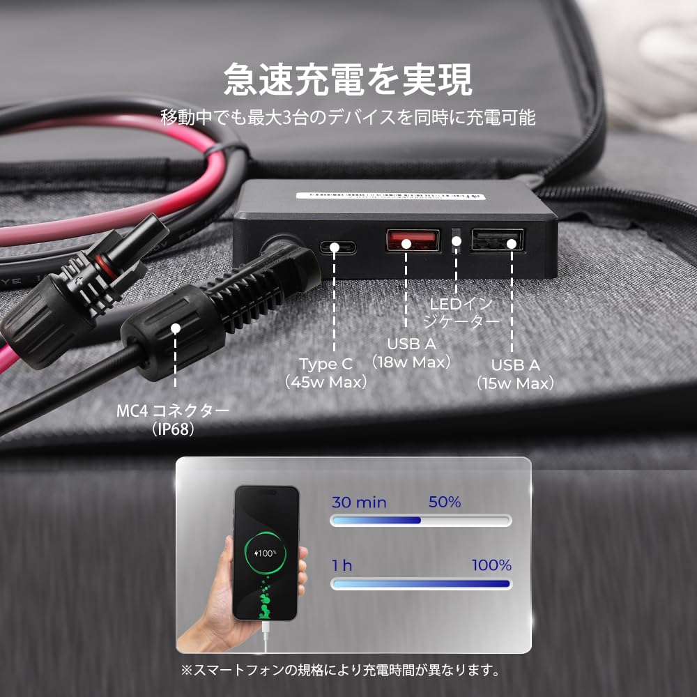 Amazon | RENOGY 100W E.FLEXシリーズ 折りたたみポータブルソーラー