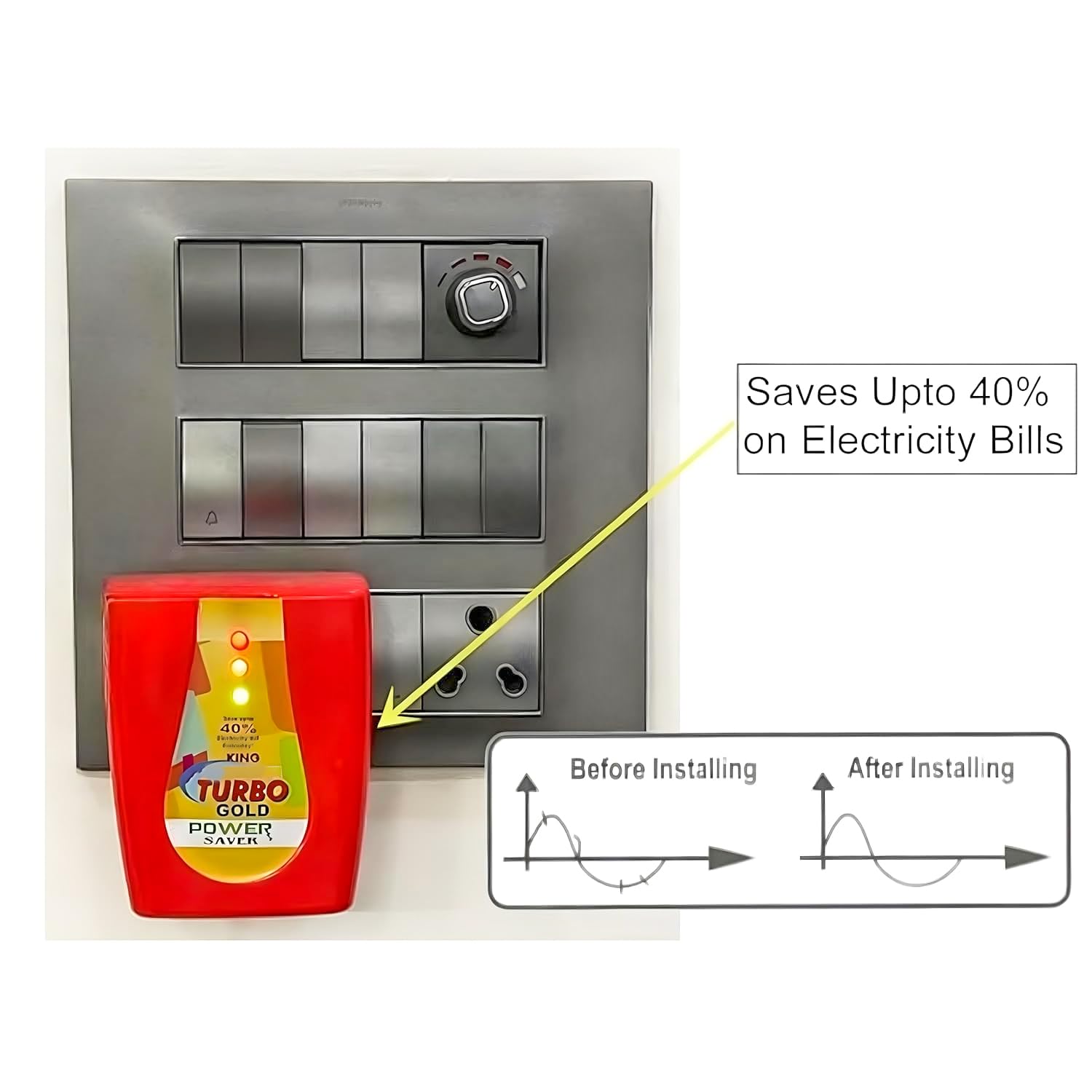 Magicel Superior, Electricity Saving Device I Power Saver Electricity Saving Device Maximize Energy Efficient Digital & Powerful Electricity Saving Device Buy Only 3D Hologram Original Tested Product - Image 9 thumbnail