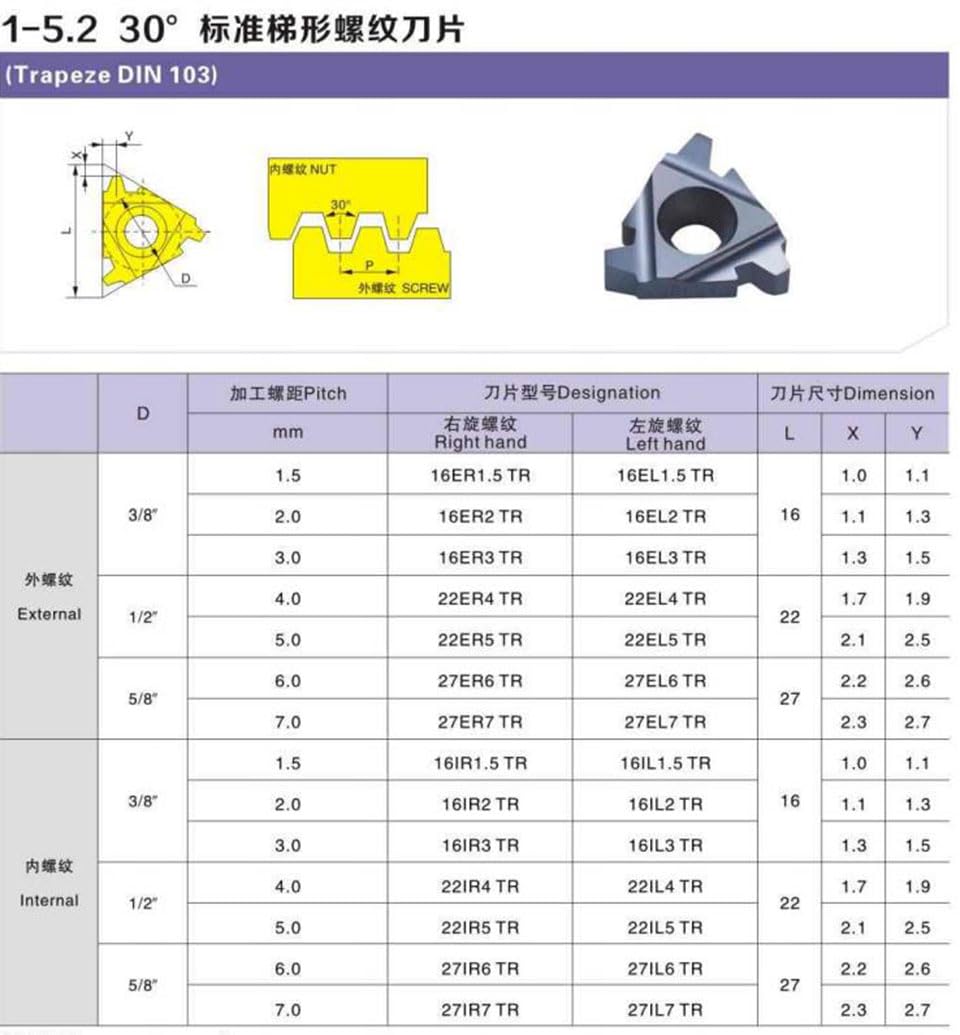 10 Uds 16ER 16IR 1.5TR 2TR 2.5TR 3TR 3TR LDA piezas de herramienta de torneado de hilo inserto de carburo CNC herramienta de torno de corte(16ER 3.0TR LDA)