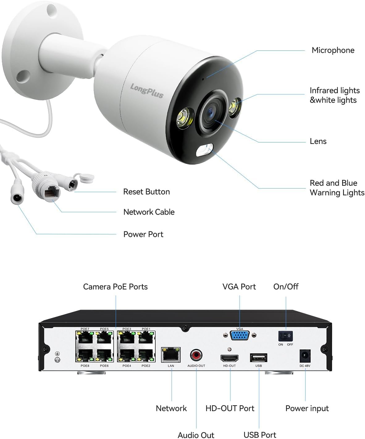 4COVR 4K PoE Security Camera System, 8X 8MP IK10 Vandal-Proof IP67 Dome PoE IP Camera, 8CH NVR 2TB HDD, AI Human Vehicle Detection & IR Night Vision, 24/7 Home Outdoor Recording