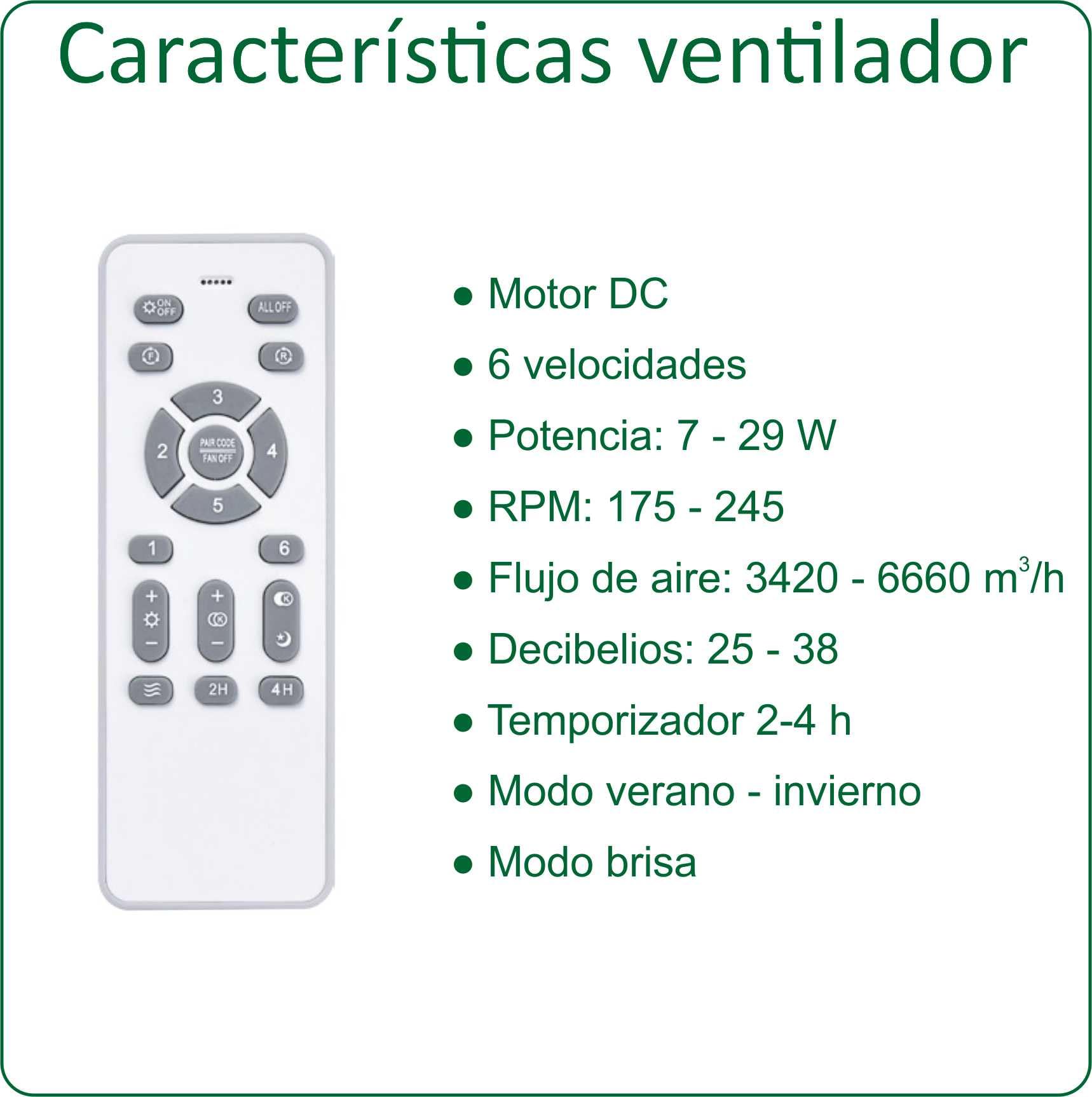 VZLED - Ventilador de Techo con Luz Oro Viejo Cuero, Aspas Retráctiles, Silencioso, Luz CCT