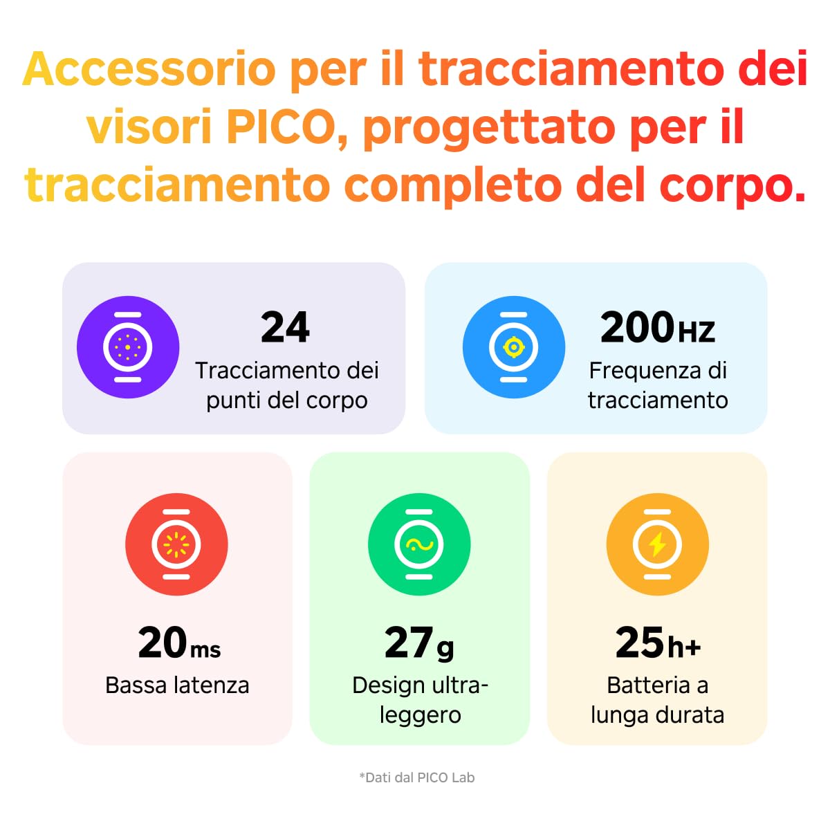 PICO Motion Tracker Vita