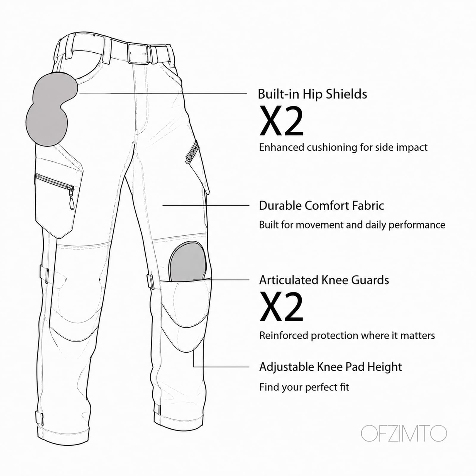 Urban Motorradhose Herren Cargo aus Oxford-Gewebe mit Multi-Taschen für Alltag, Pendeln und Touring