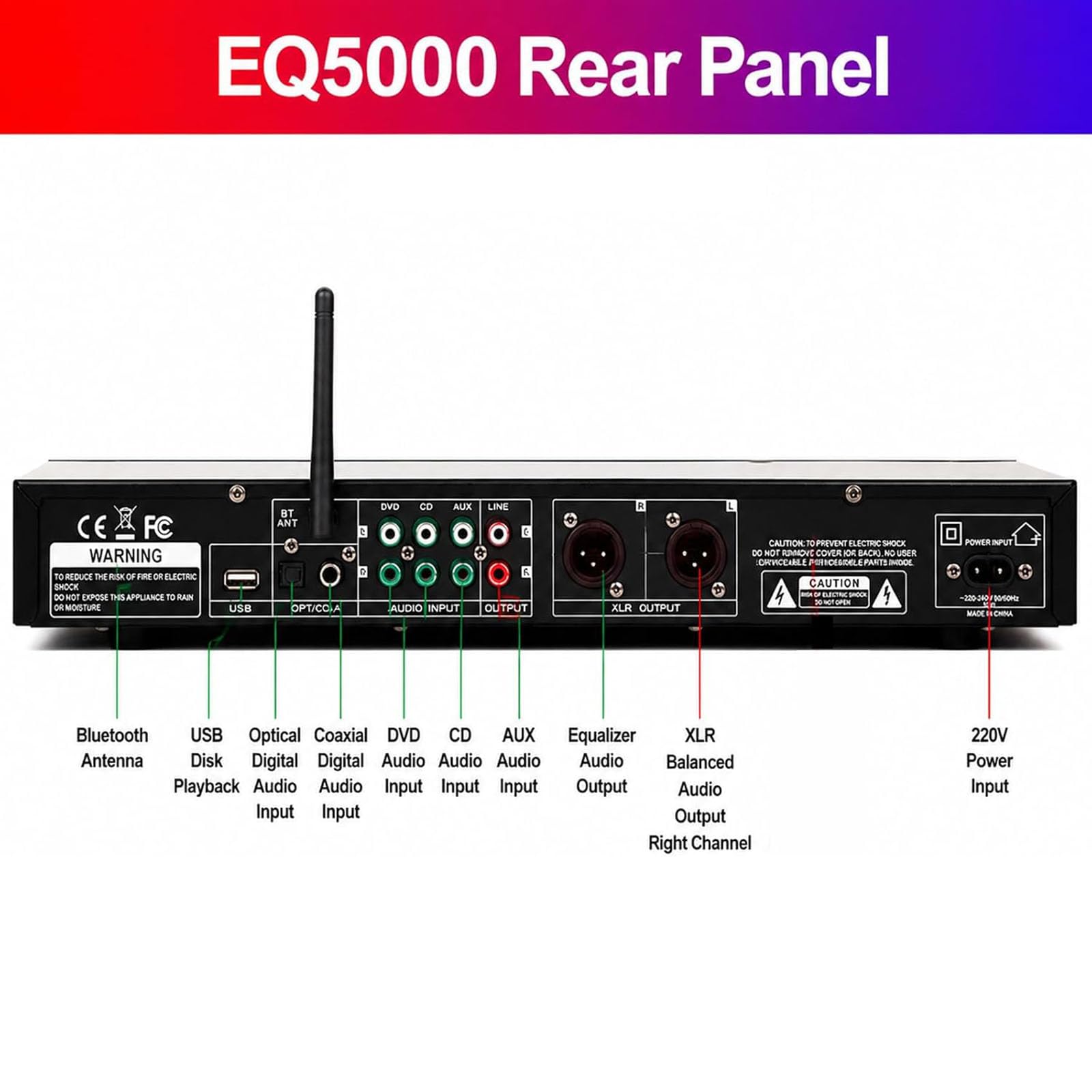 Ecualizador Digital De 31 Bandas, Ecualizador De Audio Doméstico, Analizador De Espectro Musical, Montaje En Rack De 1u, con Bluetooth 6.0, 5 Efectos De Ecualización Preestablecidos