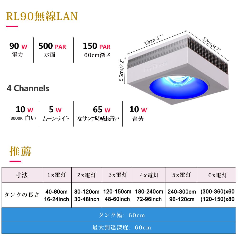 Amazon.co.jp: PopBloom アクアリウムライト-2024年3世代 RL90