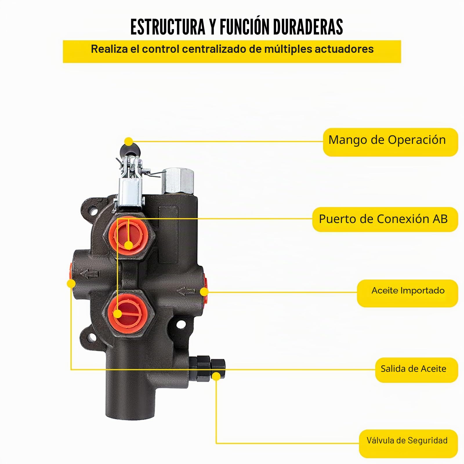 VEVOR Válvula de control direccional hidráulica 1 carrete, válvula de carrete hidráulica 21 GPM 3625 PSI, válvula direccional hidráulica, válvula de retención/descarga, para tractores, cargadores