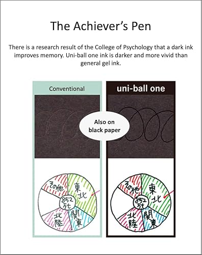 Miniatura 2 de uni-ball One F 0.015in  Se puede escribir claramente bolígrafo de gel, paquete de 3 unidades (cuerpo negro desteñido negro inc), juego de notas