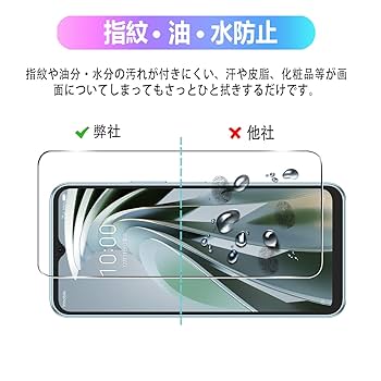 Amazon.co.jp: 【2+2枚セット】対応 Libero 5G IV ガラス