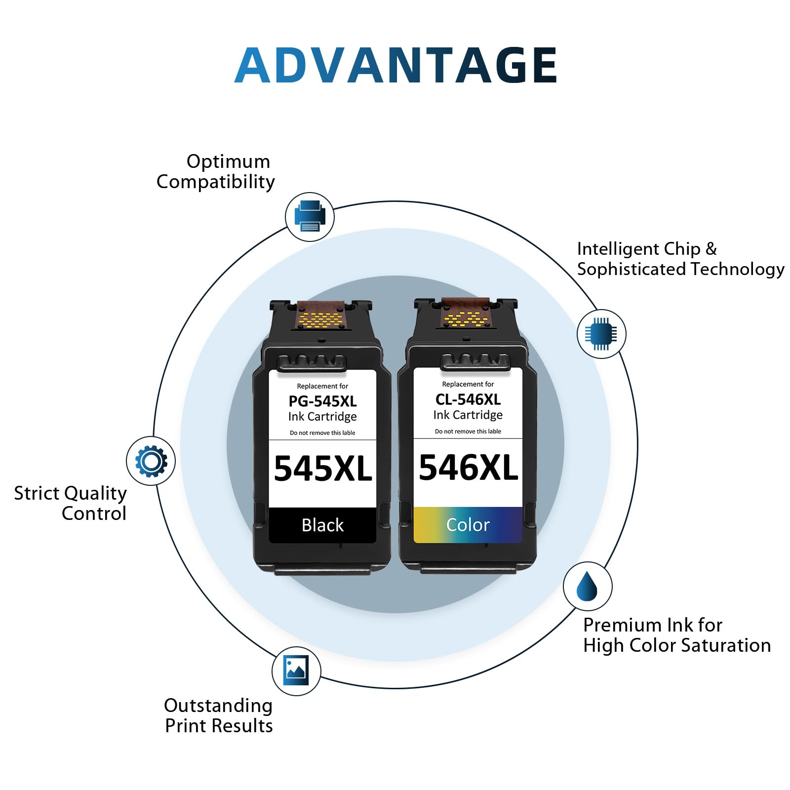 Cartucce 545 546 XL, Cartuccia PG-545XL CL-546XL Compatibile con Cartucce Canon 545 546, PG-545 Nero CL-546 Colore per Canon Pixma TR4550 MG2550s MG2550 MG3050 IP2850 MX490 MX495 TS3350 TS3150