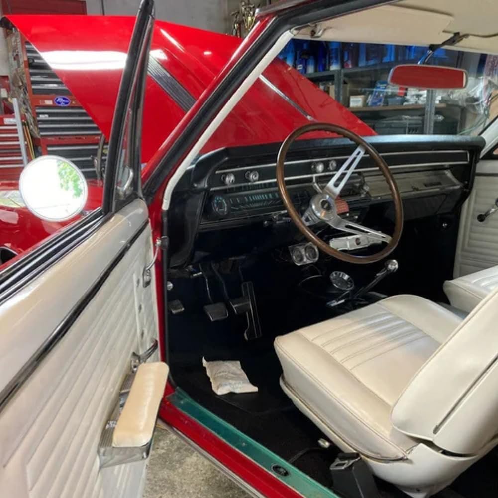 Cost, ROI, and peace of mind