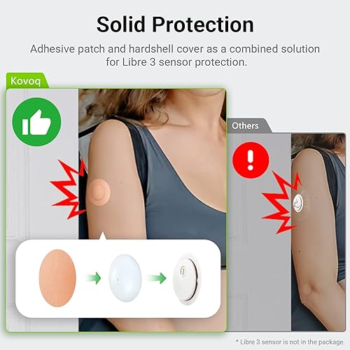 Miniatura 3 de Kovoq Libre - Paquete de 3 fundas para sensores, 25 parches adhesivos impermeables, 1 cubierta protectora reutilizable, sin látex e hipoalergénica,