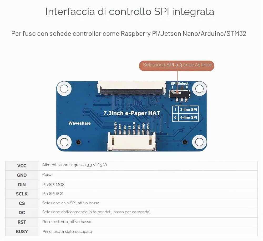 Waveshare 7.3 inch ACeP 7-colour E-paper HAT (with PCB), 800 x 480 resolution, SPI interface, low power consumption, wide viewing angle, paper like, for shelf label/industrial instruments, etc