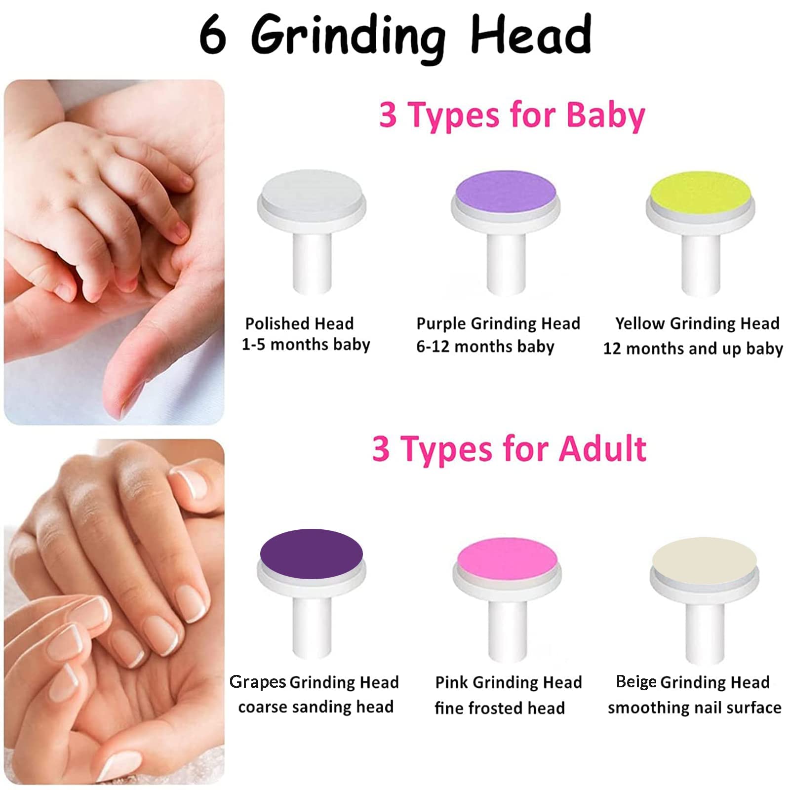 Julyupoli Lime à Ongles Électrique pour Bébé 6 en 1 Kit de Tondeuse à Ongles pour Nouveau-Nés Enfant et Adulte têtes de meulage remplaçables,faible bruit (Orange)