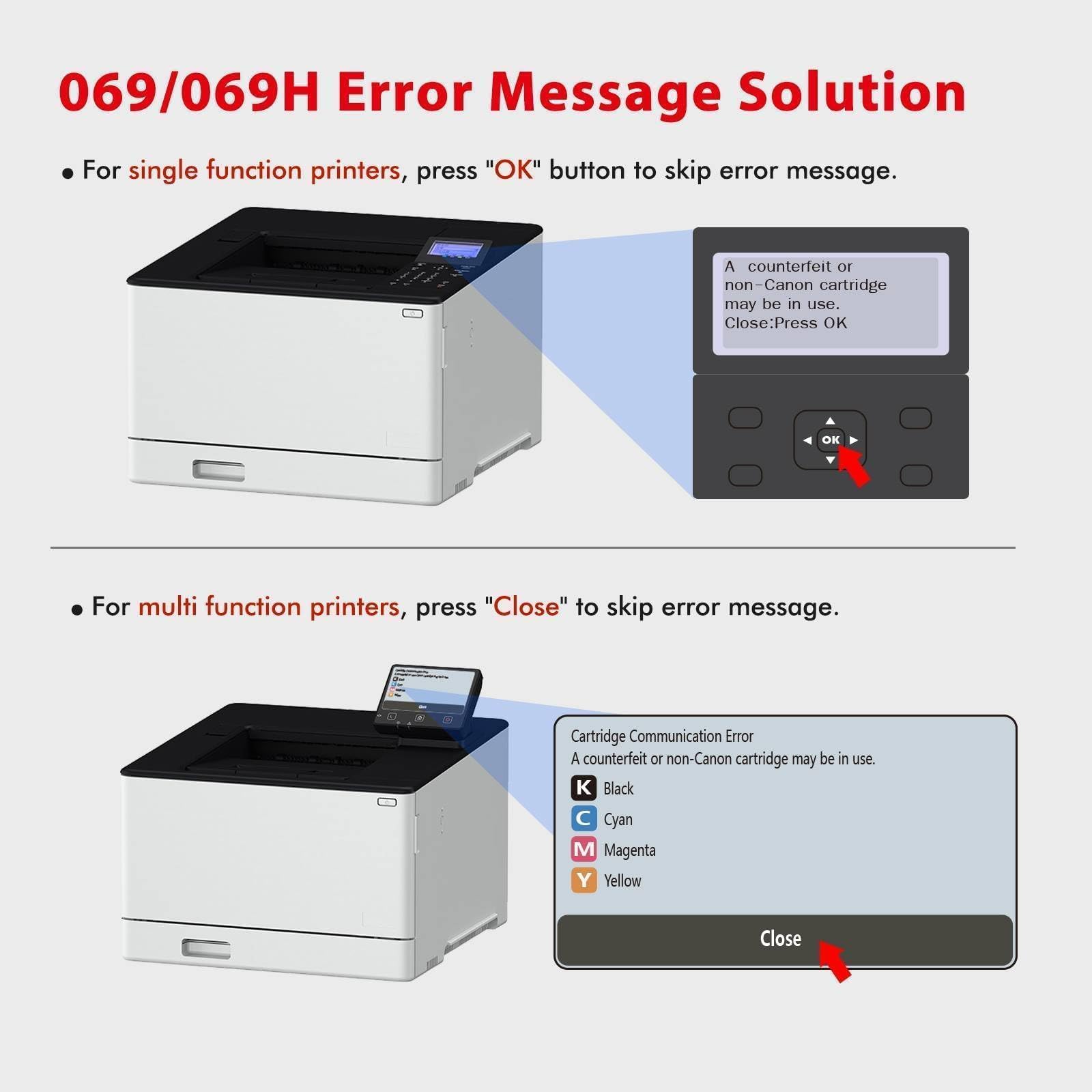 069H 069 MF754Cdw MF752Cdw Compatibile per Canon 069H Cartuccia Toner | i-Sensys MF754Cdw LBP673Cdw MF753Cdw LBP674Cx LBP674Cdw MF751Cdw MF755Cdw MF756Cx Nero Ciano Giallo Magenta