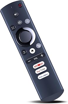 ZWP Replacement for AURZEN/GooDee/NexiGo/iSinbox/VEGOOS Projector Remote