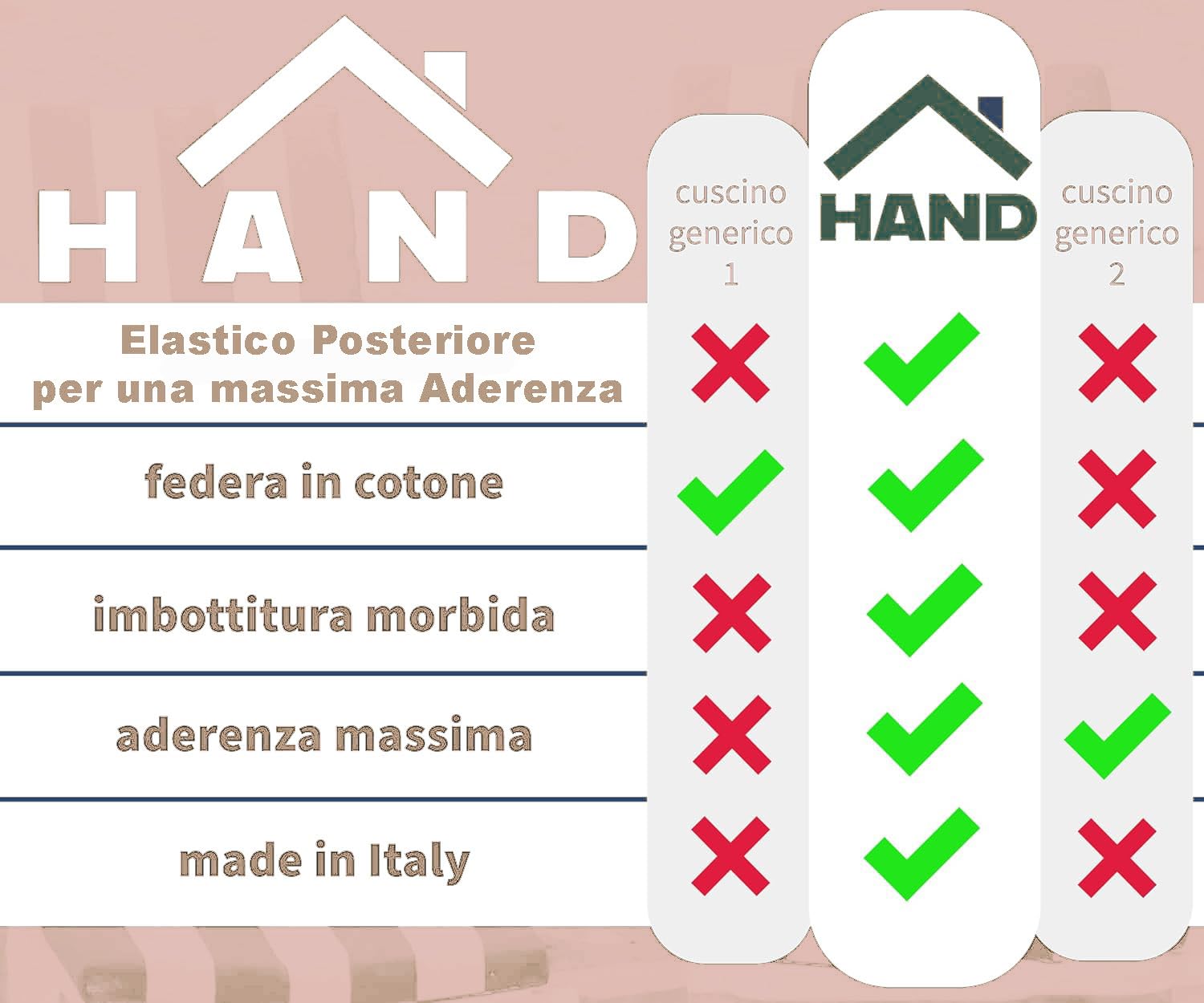 HAND Cuscino Ricambio per Poltrona Relax Harmony – Cuscino Sedia Sdraio 110x45x5 cm – Imbottito, con Elastico e Laccetti – Compatibile Sedie Legno Ferro PVC – Fantasia Beige Scozzese