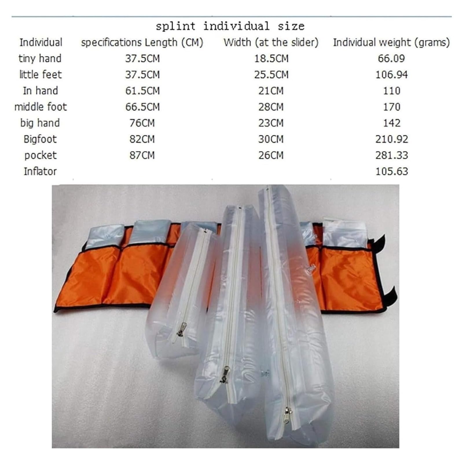 Botiquín de primeros auxilios portátil con 6 férulas de aire: juego de férulas de emergencia inflables de PVC for inmovilización de fracturas óseas con bomba manual, for uso doméstico y exterior.