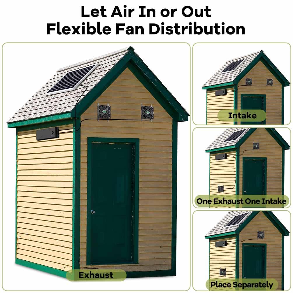 Ventilateur solaire rechargeable IPX7 avec batterie pour poulailler serre abri de jardin extérieur
