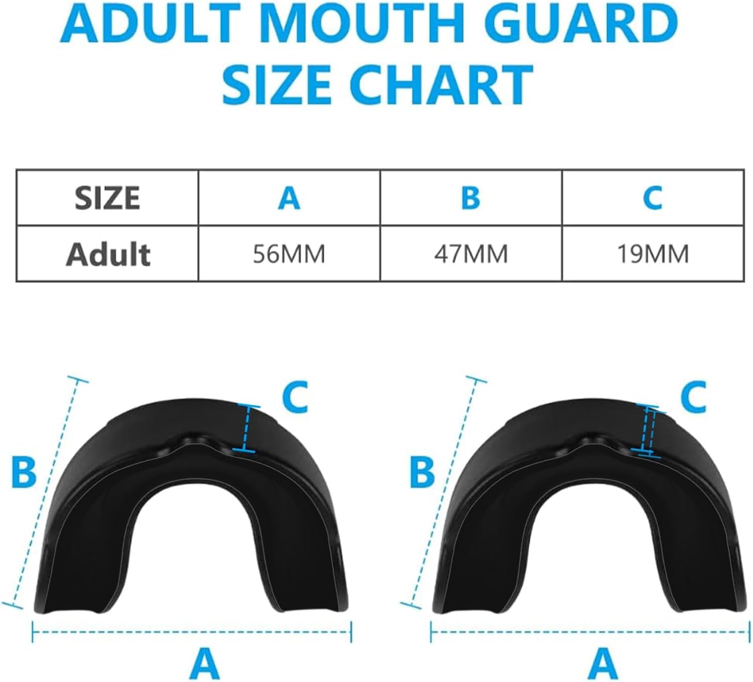Fogvédő részletei és tárolódoboz