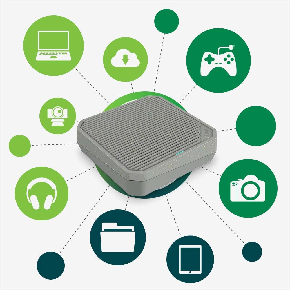 Acer Connect Vero W6m Wi-Fi 6E Mesh Router | Tri Band AXE7800 (2,4 GHz/5 GHz/6 GHz) | Velocità Gigabit (fino a 7,8 Gbps) | Connettività ottimizzata per PC o console | 30% riciclato post-consumo