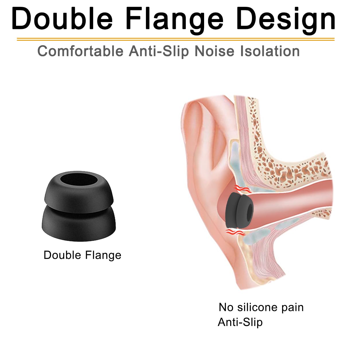 Almohadillas antideslizantes de doble brida para auriculares Sony WF-1000XM4/WF-C500/Linkbuds S, color negro