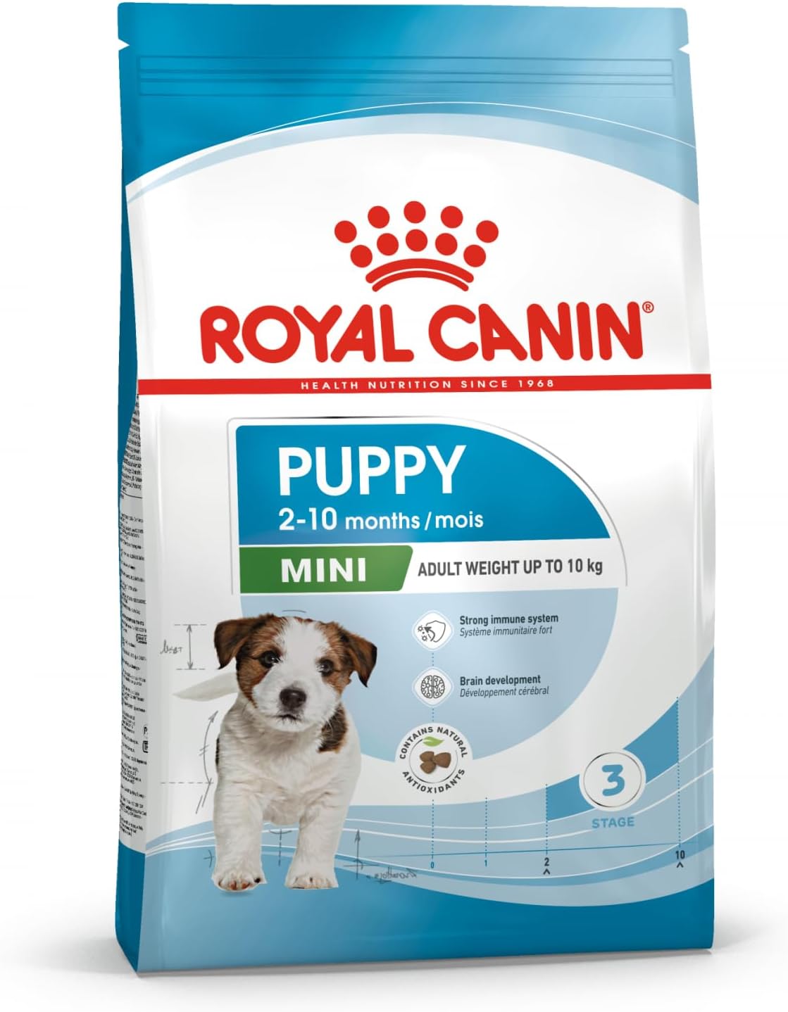 Royal Canin Mini Puppy dry dog food 4kg bag