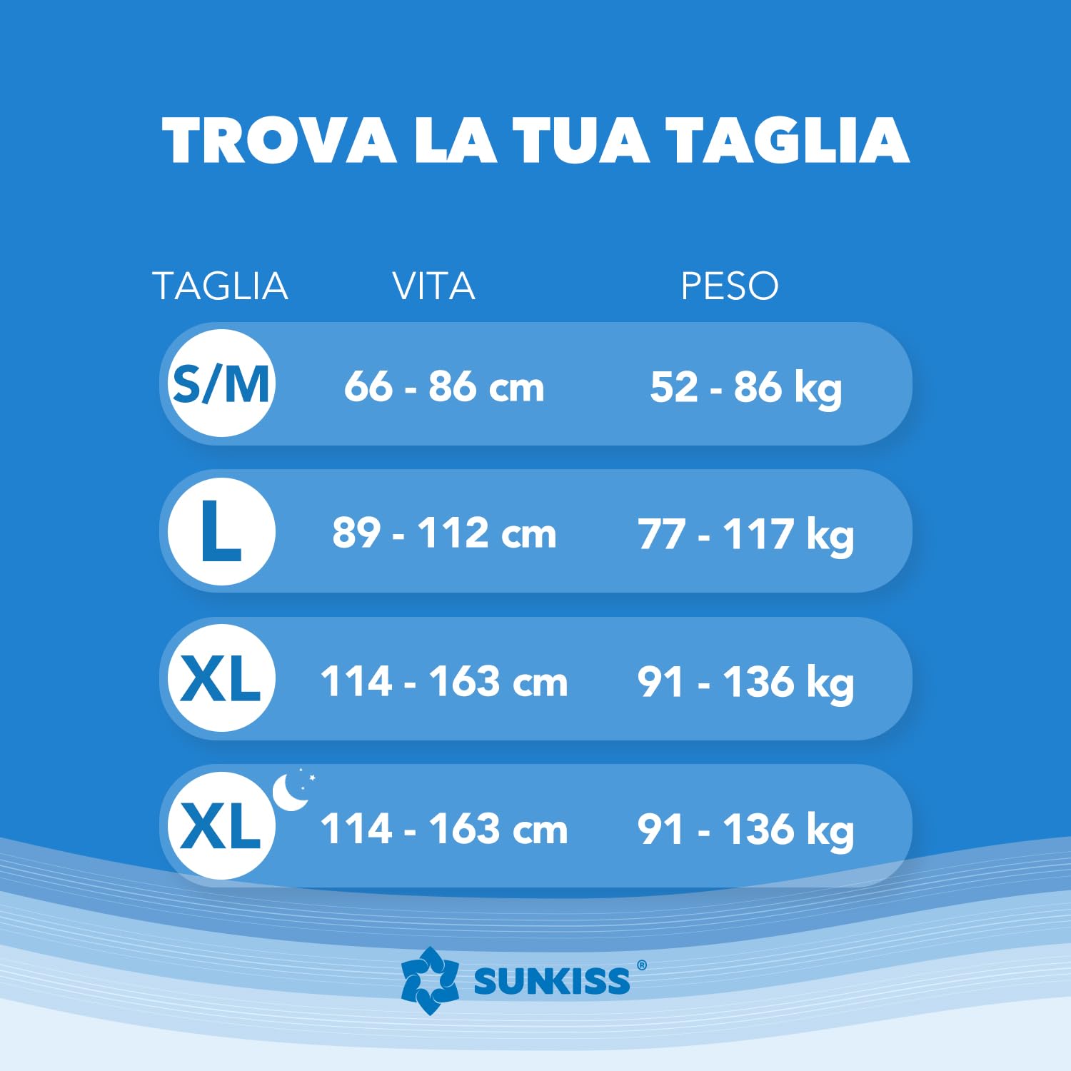 SUNKISS TrustPlus Pannolone a Mutandina Massima Assorbenza, per Adulti per Incontinenza e Post Parto, per Anziani, Uomini e Donne, Unisex, Protezione della Perdita, XL, 16 Unità