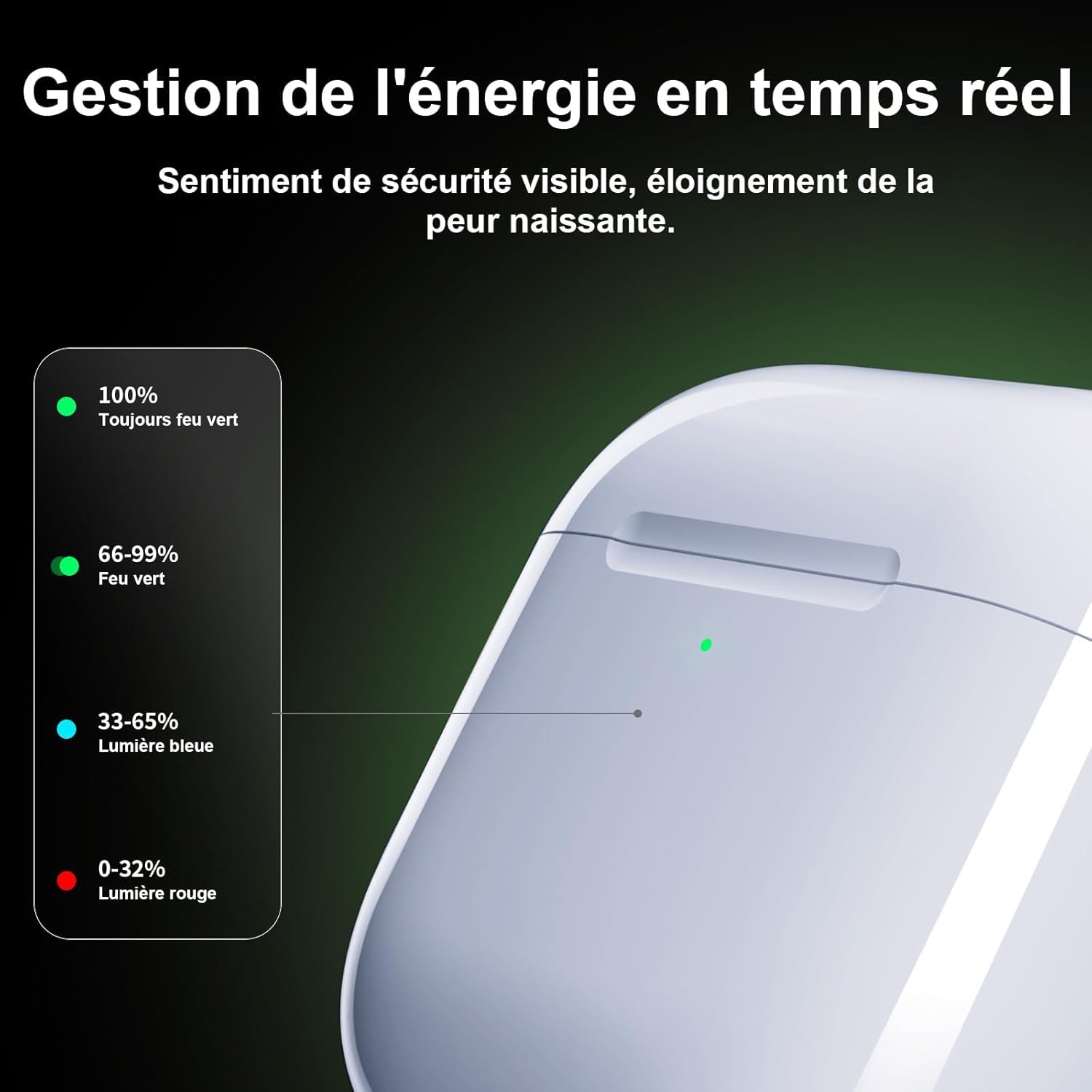 Étui de Chargement sans Fil Compatible AirPods 4, 450 mAh, Bluetooth