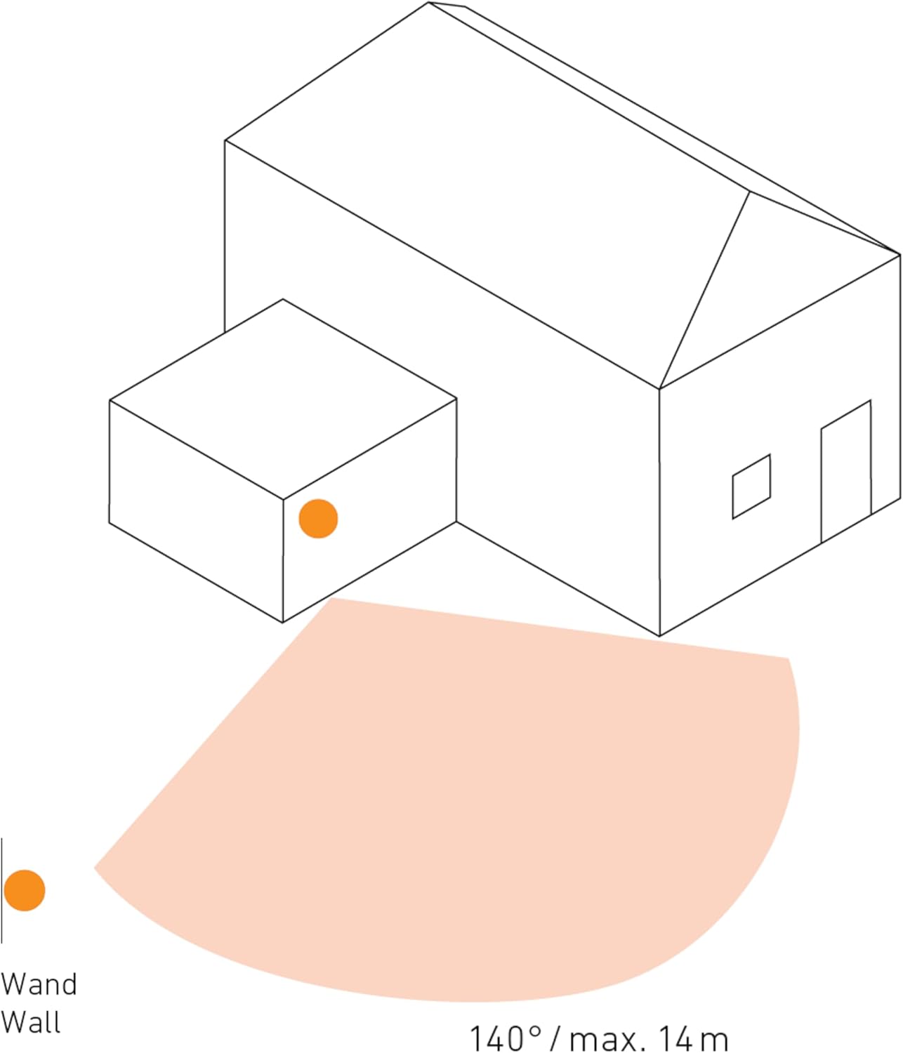 61OvkAbAXfL. AC SL1500