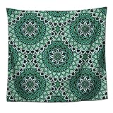 Hinweis: Aufgrund der manuellen Messung erlauben Sie bitte einen Fehler von 1-2 cm.