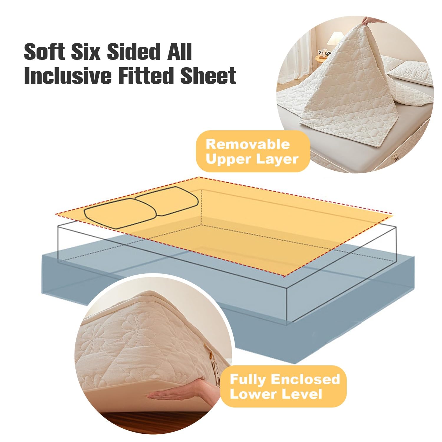 Protège Matelas Housse Alèse Coton 360° Zip Lavable Respirant